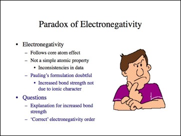 Electronegativity.020