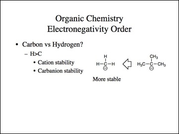 Electronegativity.026
