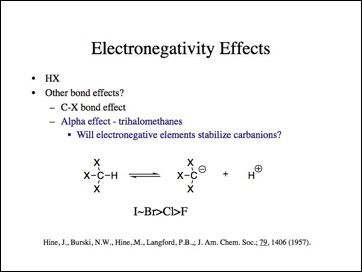 Electronegativity.012