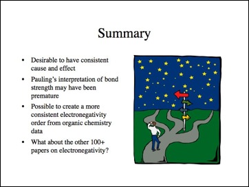 Electronegativity.029